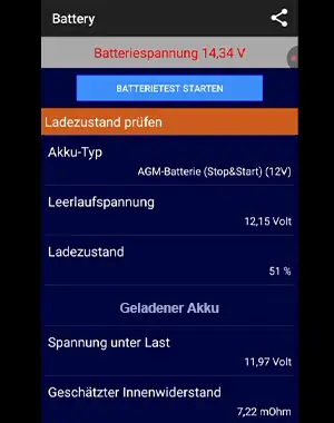 Ergebnisse des Batterieladetests